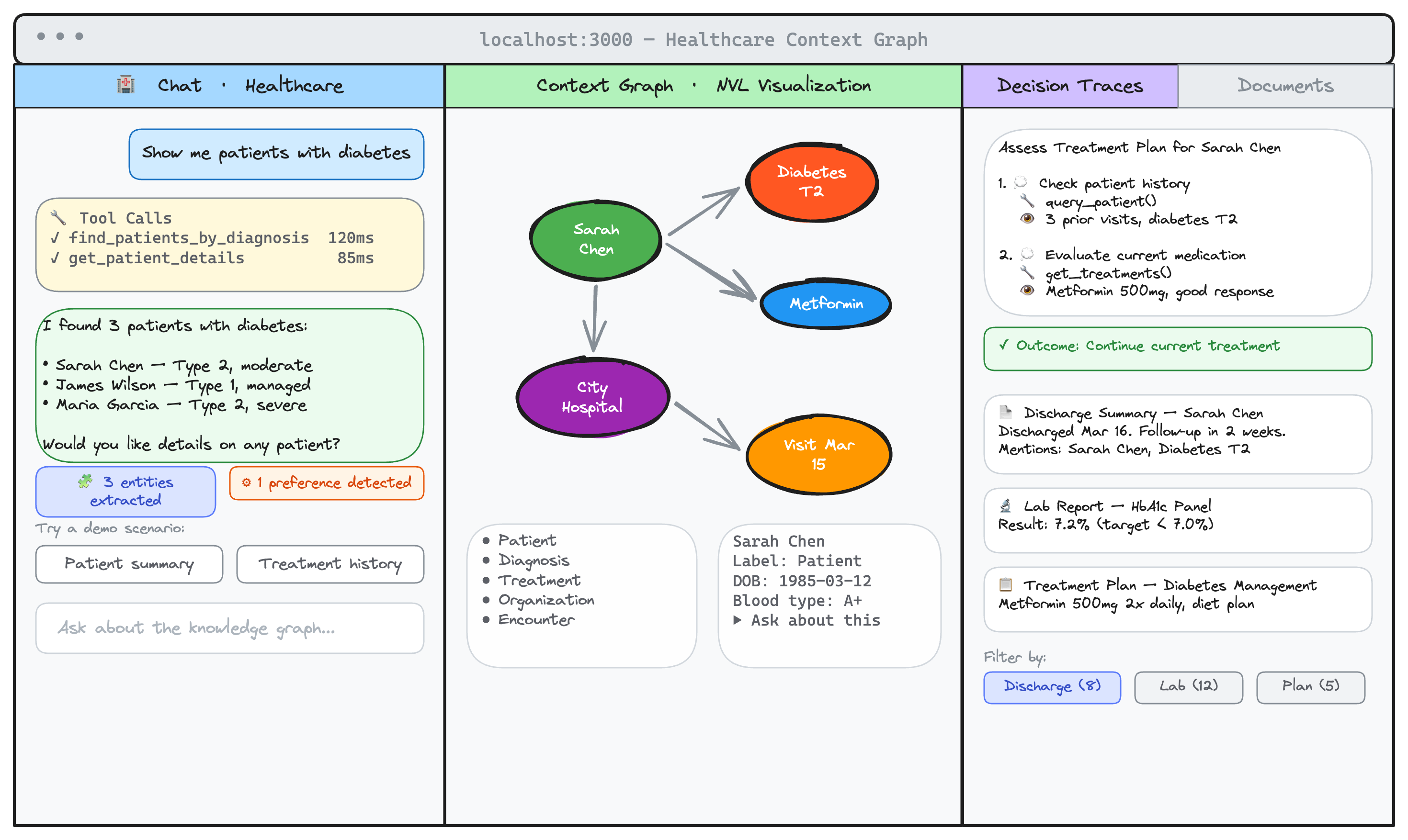 The completed application showing chat, graph visualization, and document panel
